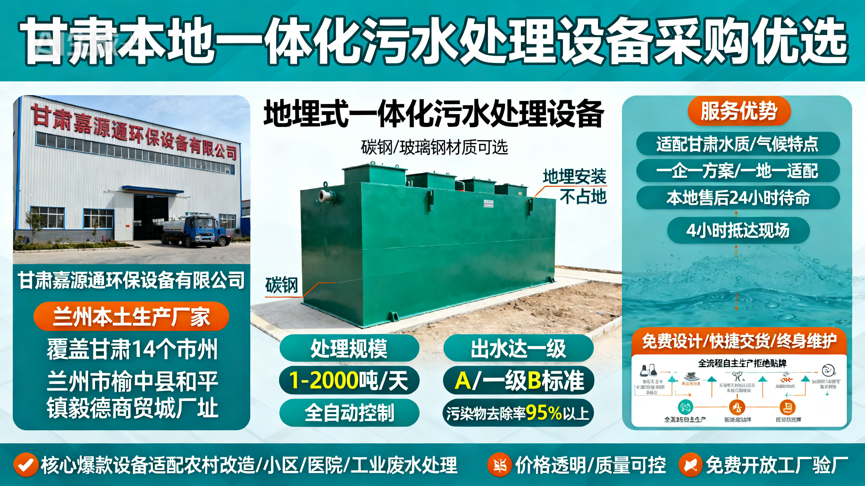甘肃采购都昌一体化都昌污水处理设备_优先选本地生产厂家_直...式解决甘肃污水处理需求_选本地实体厂家_靠谱有保障.jpeg
